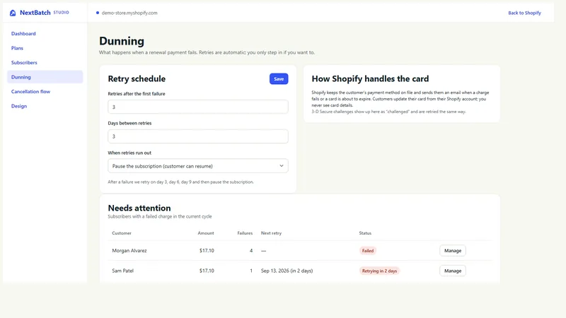 NextBatch dunning screen: retries after the first failure, days between retries, what happens when retries run out, and subscribers needing attention.