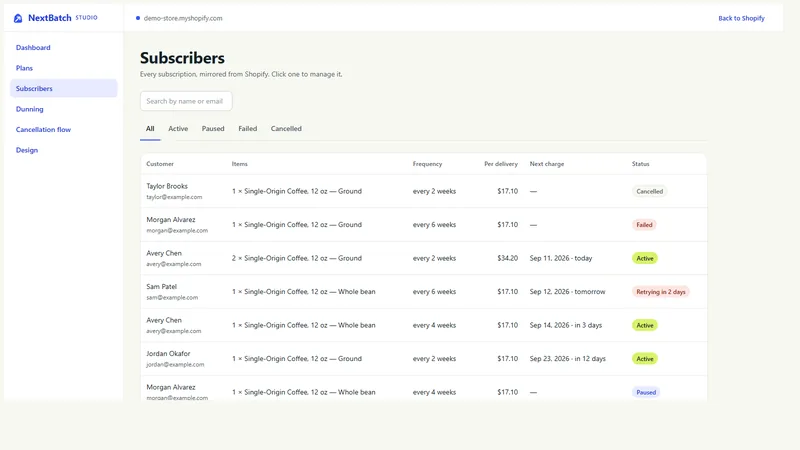 NextBatch subscribers list with items, frequency, price per delivery, next charge and status.
