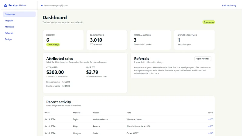 PerkJar Studio dashboard with members, points issued, referral orders and attributed sales.