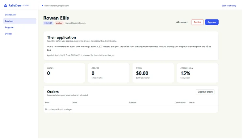 A creator application in RallyCrew Studio with Approve and Decline buttons and the applicant's note.
