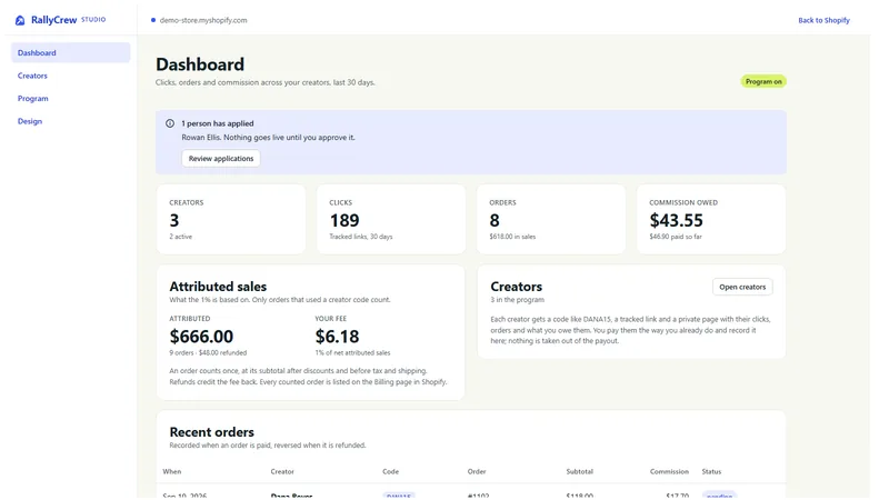 RallyCrew Studio dashboard: creators, clicks, orders, commission owed and attributed sales.